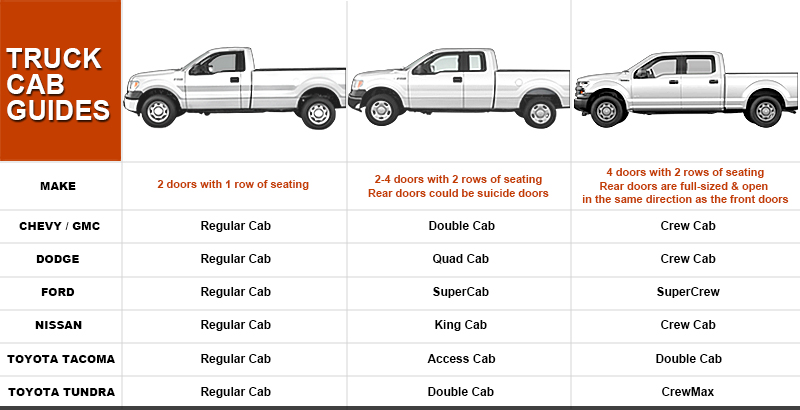 Pickup Truck Cab Styles DCI Solution pickup-truck-cab-styles-dci-solution
