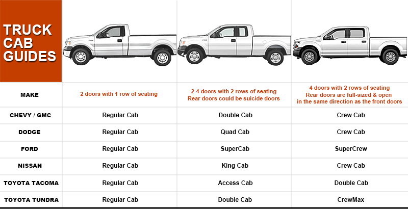 Pickup Truck Cab Styles Dci Solution